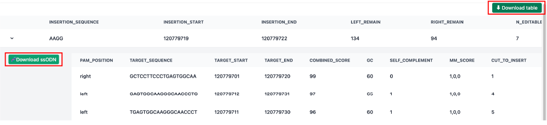 Export Experimental Design